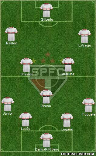 São Paulo FC Formation 2016