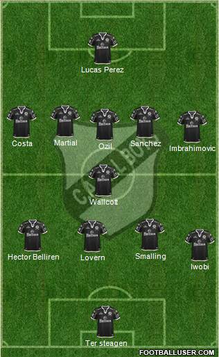 All Boys Formation 2016