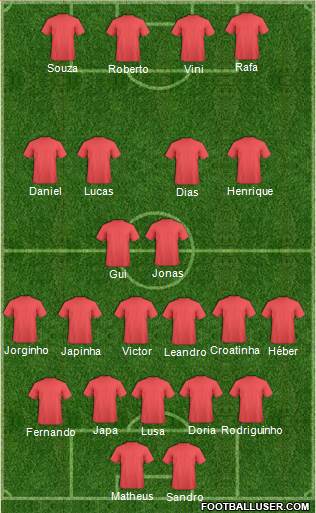 Football Manager Team Formation 2016