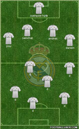 Real Madrid C.F. Formation 2016