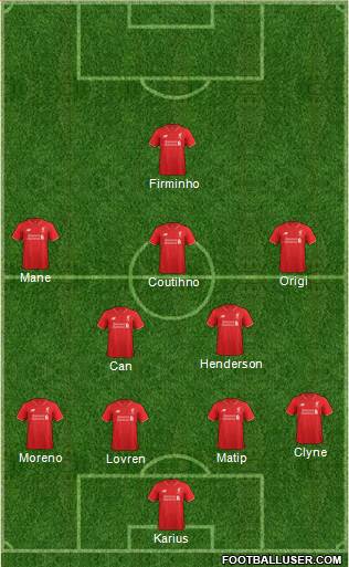 Liverpool Formation 2016