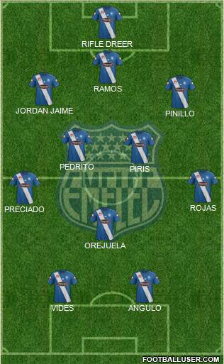 CS Emelec Formation 2016