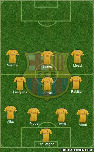 F.C. Barcelona Formation 2016