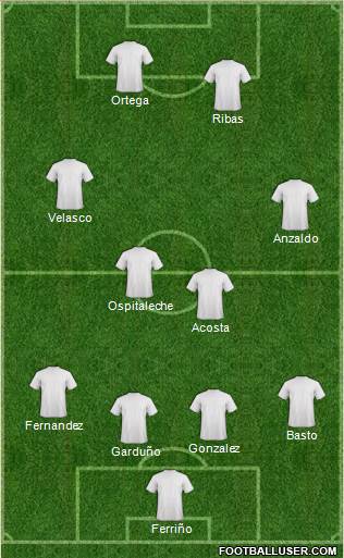 Fifa Team Formation 2016