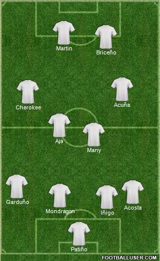 Fifa Team Formation 2016