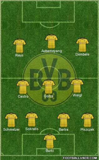 Borussia Dortmund Formation 2016