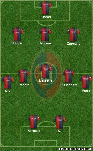 Cagliari Formation 2016