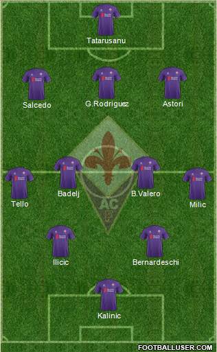 Fiorentina Formation 2016