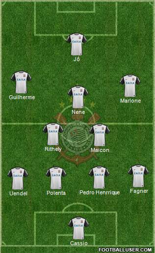 SC Corinthians Paulista Formation 2016