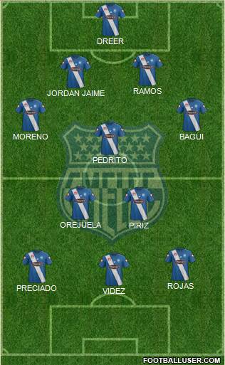 CS Emelec Formation 2016