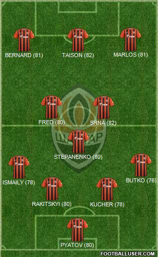 Shakhtar Donetsk Formation 2016