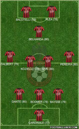 OGC Nice Côte d'Azur Formation 2016