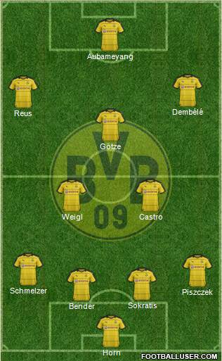 Borussia Dortmund Formation 2016