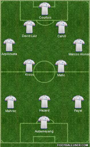 Chelsea Formation 2016
