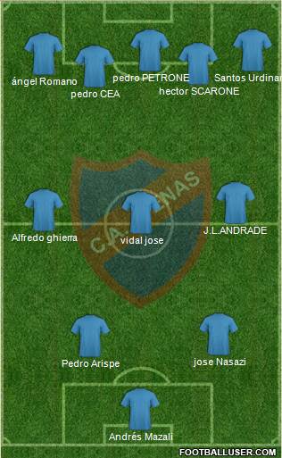 Club Atlético Atenas 3-4-2-1 football formation