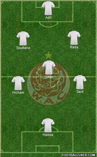 Wydad Athletic Club football formation