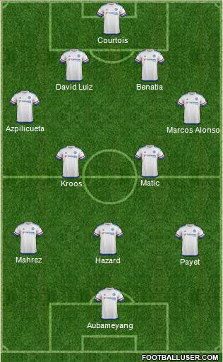 Chelsea Formation 2016