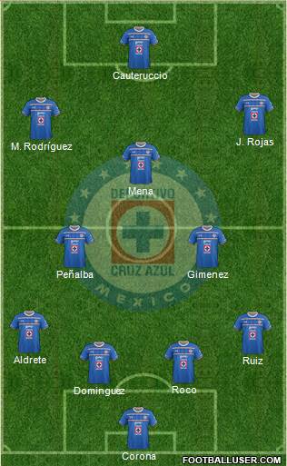 Club Deportivo Cruz Azul Formation 2016