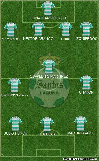 Club Deportivo Santos Laguna Formation 2016