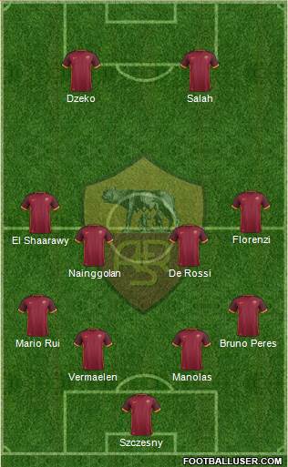 AS Roma Formation 2016