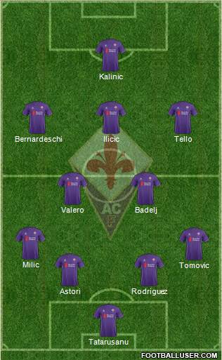 Fiorentina Formation 2016