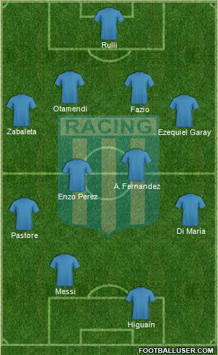 Racing Club Formation 2016