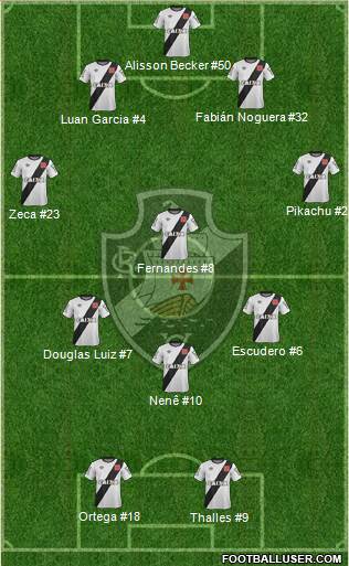 CR Vasco da Gama Formation 2016