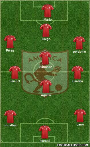 CD América de Cali Formation 2016