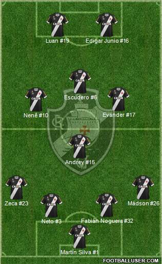 CR Vasco da Gama Formation 2016