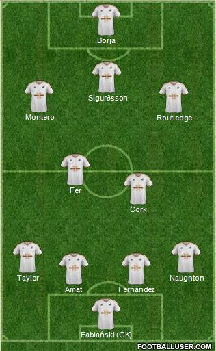 Swansea City Formation 2016