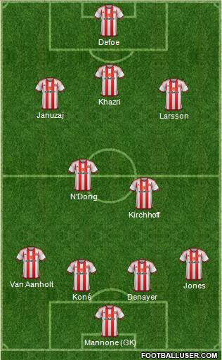 Sunderland Formation 2016