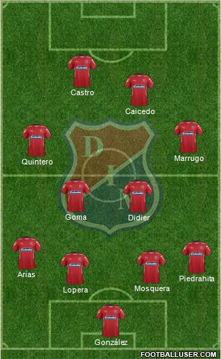 CD Independiente Medellín Formation 2016