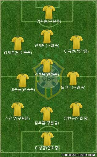 Brazil Formation 2016