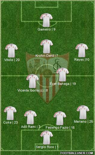 Sevilla F.C., S.A.D. Formation 2016