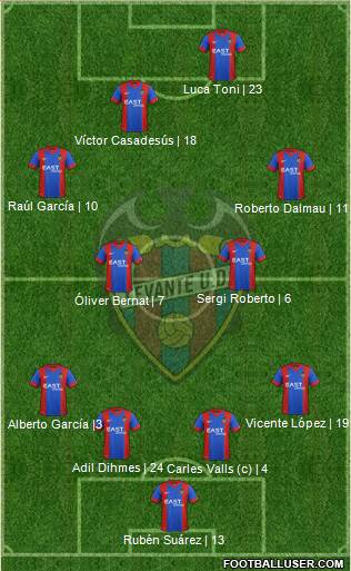 Levante U.D., S.A.D. Formation 2016