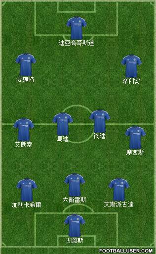 Chelsea Formation 2016