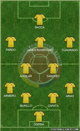 Colombia Formation 2016