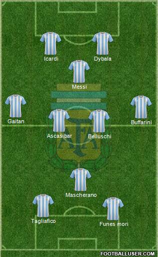 Argentina Formation 2016