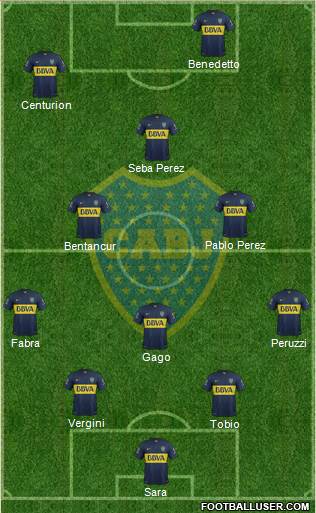 Boca Juniors Formation 2016