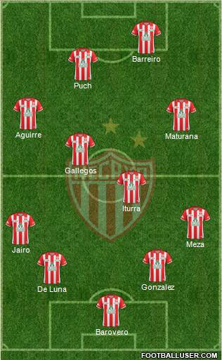 Club Deportivo Necaxa Formation 2016