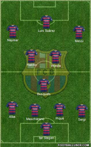 F.C. Barcelona Formation 2016