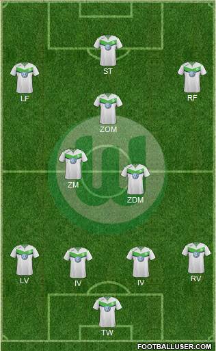 VfL Wolfsburg Formation 2016