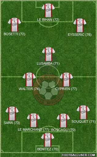 OGC Nice Côte d'Azur Formation 2016