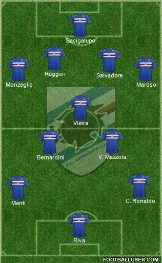 Sampdoria Formation 2016