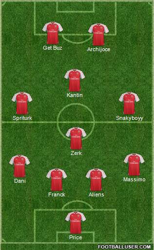 Arsenal Formation 2016