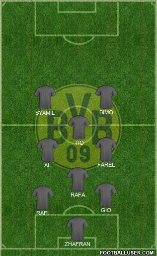 Borussia Dortmund Formation 2016