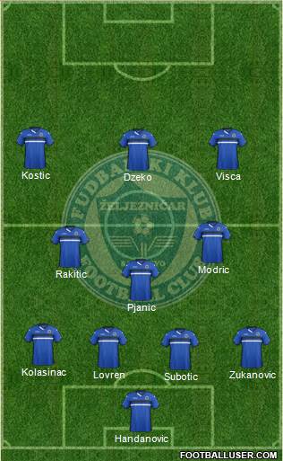 FK Zeljeznicar Sarajevo Formation 2016