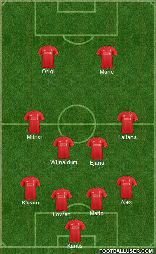 Liverpool Formation 2016