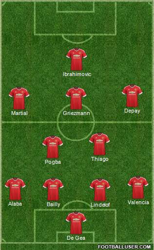 Manchester United Formation 2016