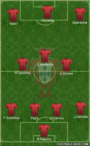 Portugal Formation 2016